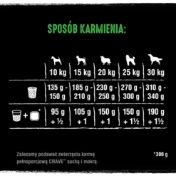 Crave Croquettes Pour Chien Agneau Et Boeuf 11.5kg -Magasin De Mode Pour Animaux Et Chiens fre pl Crave Croquettes pour chien agneau et boeuf 11 5kg 23437 6