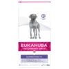 EUKANUBA Veterinary Diets Dermatosis FP 12kg