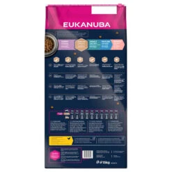 Eukanuba Puppy&Junior Large Breed 15kg -Magasin De Mode Pour Animaux Et Chiens fre pl Eukanuba Puppy Junior Large Breed 15kg 15270 3