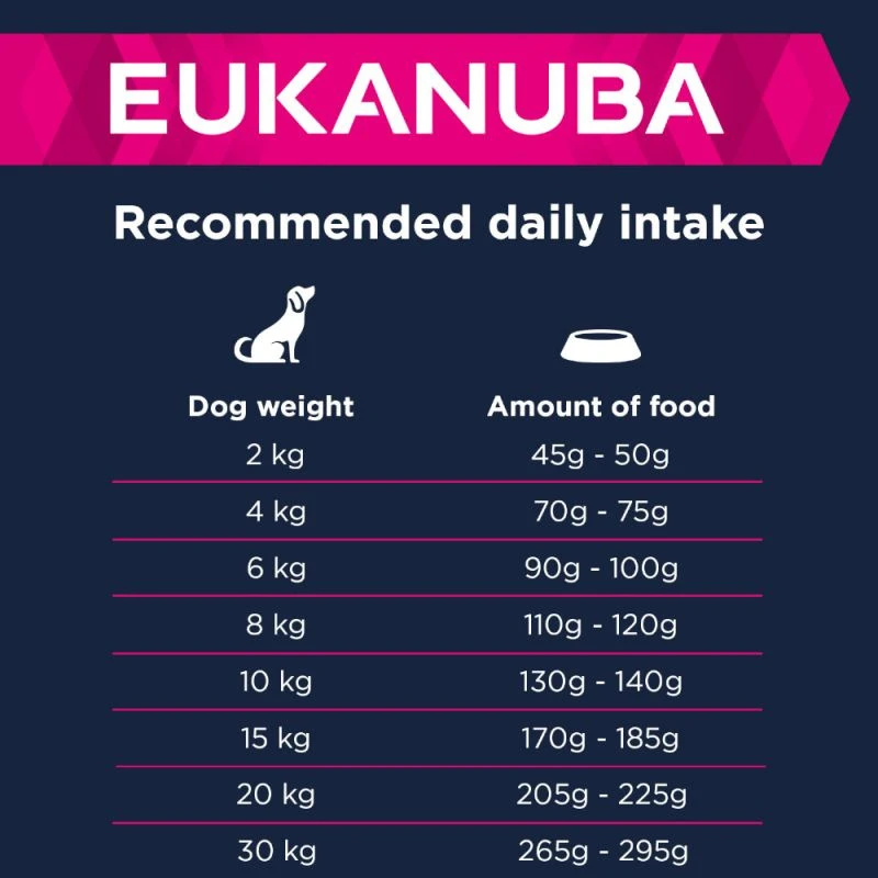 Eukanuba Senior Small & Medium Breed Agneau Et Riz 12kg 2 Eukanuba Senior Small & Medium Breed Agneau Et Riz 12kg – Image 2