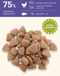 Fitmin Maxi Junior Poulet 15kg 9 Fitmin Maxi Junior Poulet 15kg -Magasin De Mode Pour Animaux Et Chiens fre pl Fitmin Maxi Junior Poulet 15kg 27240 4