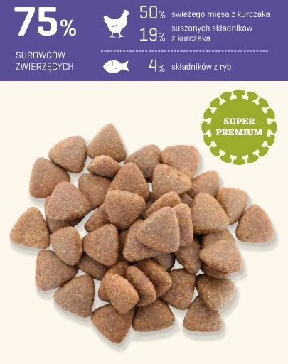 Fitmin Maxi Junior Poulet 15kg 4 Fitmin Maxi Junior Poulet 15kg – Image 4