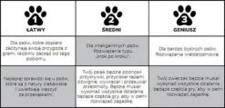 Nina Ottosson Dog Tornado - Jeu éducatif Pour Chiens - Niveau 2 -Magasin De Mode Pour Animaux Et Chiens fre pl Nina Ottosson Dog Tornado jeu educatif pour chiens niveau 2 25988 3
