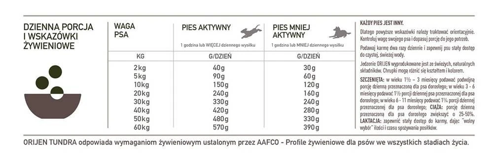 ORIJEN Tundra Dog 6kg 4 ORIJEN Tundra Dog 6kg – Image 4