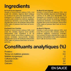 Pedigree Croquettes Pour Chiens Adultes Au Poulet, Au Bœuf, à La Dinde Et à L'agneau 12x100g -Magasin De Mode Pour Animaux Et Chiens fre pl Pedigree Croquettes pour chiens adultes au poulet au boeuf a la dinde et a lagneau 12x100g 9892 3