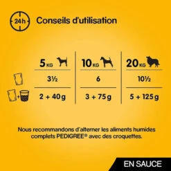 Pedigree Croquettes Pour Chiens Adultes Au Poulet, Au Bœuf, à La Dinde Et à L'agneau 12x100g -Magasin De Mode Pour Animaux Et Chiens fre pl Pedigree Croquettes pour chiens adultes au poulet au boeuf a la dinde et a lagneau 12x100g 9892 5