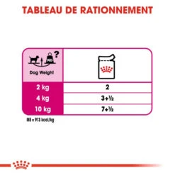 ROYAL CANIN CCN Exigent Pâté 12x85g -Magasin De Mode Pour Animaux Et Chiens fre pl ROYAL CANIN CCN Exigent Pate 12x85g 10095 5