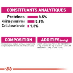 ROYAL CANIN CCN Exigent Pâté 12x85g -Magasin De Mode Pour Animaux Et Chiens fre pl ROYAL CANIN CCN Exigent Pate 12x85g 10095 6