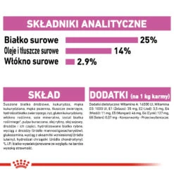 ROYAL CANIN CCN Maxi Relax Care 9kg -Magasin De Mode Pour Animaux Et Chiens fre pl ROYAL CANIN CCN Maxi Relax Care 9kg 10071 6