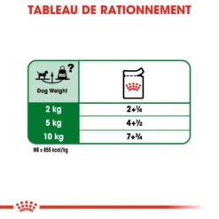 ROYAL CANIN Mini Adult 12x85g -Magasin De Mode Pour Animaux Et Chiens fre pl ROYAL CANIN Mini Adult 12x85g 9817 5