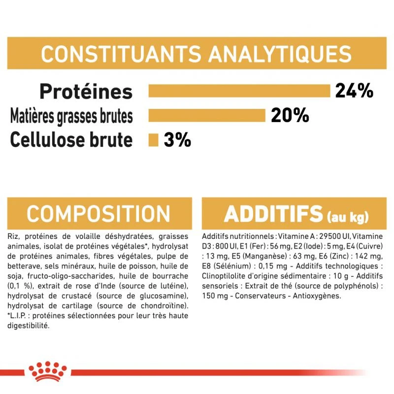 ROYAL CANIN Shih Tzu Adult 7,5 Kg 6 ROYAL CANIN Shih Tzu Adult 7,5 Kg – Image 6