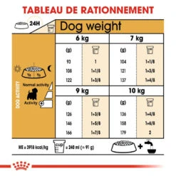 ROYAL CANIN West Highland White Terrier Adult 1,5kg -Magasin De Mode Pour Animaux Et Chiens fre pl ROYAL CANIN West Highland White Terrier Adult 1 5kg 16157 6