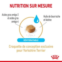 ROYAL CANIN Yorkshire Terrier Adult 8+ 1,5kg -Magasin De Mode Pour Animaux Et Chiens fre pl ROYAL CANIN Yorkshire Terrier Adult 8 1 5kg 12529 4