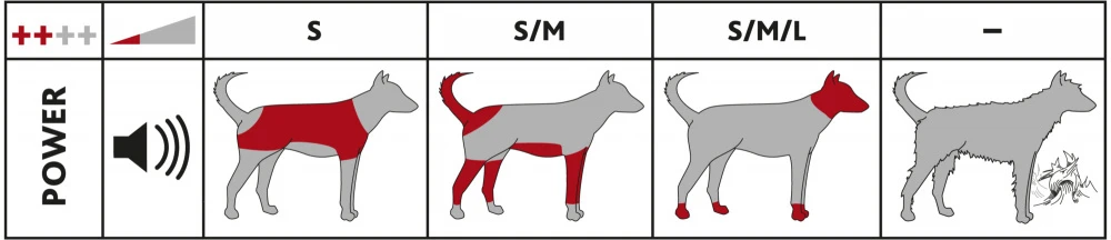 Trixie Rasoir Andis Type TR1250 Avec Ensemble D'accessoires 6 Trixie Rasoir Andis Type TR1250 Avec Ensemble D'accessoires – Image 6