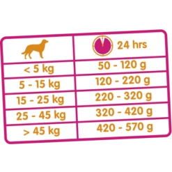 VERSELE-LAGA Versele Laga Classic Agneau Et Riz 20kg -Magasin De Mode Pour Animaux Et Chiens fre pl Versele Laga Classic Agneau et Riz 20kg 11904 3